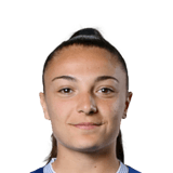 Inma Gabarro Face Scan