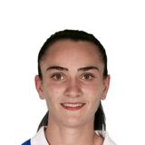 Amaia Martínez Face Scan