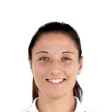 Lucía Martínez Face Scan
