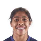 Raiderlín Carrasco Face Scan