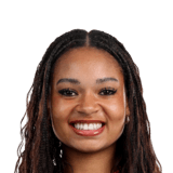 Isabella Obaze Face Scan