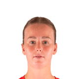 Kate Taylor Face Scan