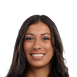Reyna Reyes Face Scan