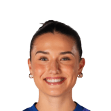 Sydney Collins Face Scan