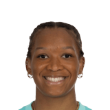 Gabrielle Robinson Face Scan