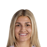 Kayla Fischer Face Scan