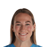Angelina Anderson Face Scan