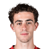 Panagiotis Kikianis Face Scan