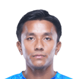 Bikash Yumnam Face Scan