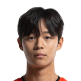 Kim Do Hyun Face Scan