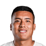 Hugo Ancajima Face Scan