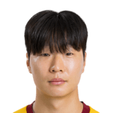 Cho Sung Gwon Face Scan