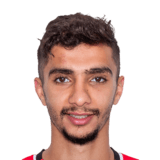 Mohammed Al Shuwayrikh Face Scan