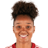 Jujuba Cardozo Career Mode headshot