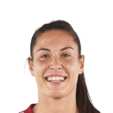 Cristina Postigo Face Scan