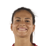 Laura Pérez Face Scan
