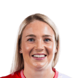 Tereza Krejčiříková Face Scan