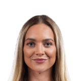 Kristýna Růžičková Face Scan