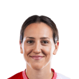 Denisa Veselá Face Scan
