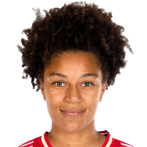 Isabelle Hoekstra Face Scan