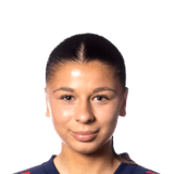 Mikaela Stojanovska Face Scan
