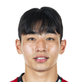 Lee Hyun Ju Face Scan