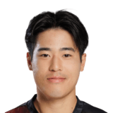 Hong Yun Sang Face Scan