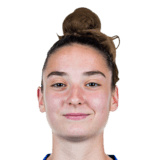Michela Croatto Face Scan