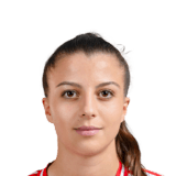 Korina Janež Face Scan