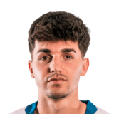 Javi Hernández Face Scan