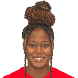 Kedie Johnson Face Scan