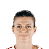 Carlota Suárez Face Scan