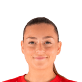 Sarah Jankovska Face Scan