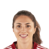 Alexia Fernández Face Scan