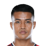 Buanthanglun Samte Face Scan