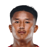 Maheson Singh Face Scan