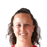Luana Bürge Face Scan