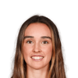Daniela Santos Face Scan
