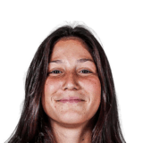 Lara Martins Face Scan