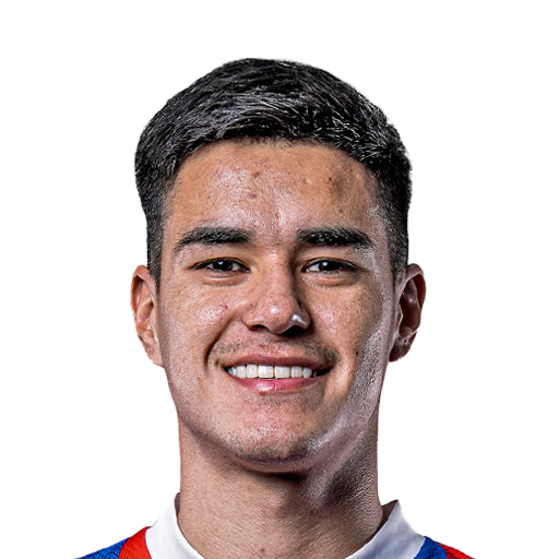 Rodrigo Melgarejo Face Scan