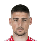 Andrej Ilić Face Scan