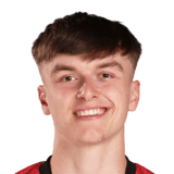 Louie Marsh Face Scan