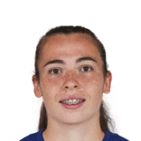 Lucía Corrales Career Mode headshot