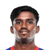 Monirul Molla Face Scan