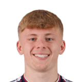 Luke Graham Face Scan
