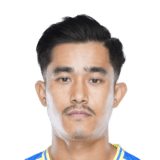 Yoihenba Meitei Face Scan