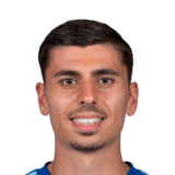 Koen Kostons Face Scan