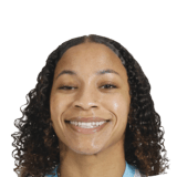 Leilanni Nesbeth Face Scan