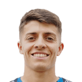 Thiago Santamaría Face Scan