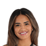 Kiki Van Zanten Face Scan